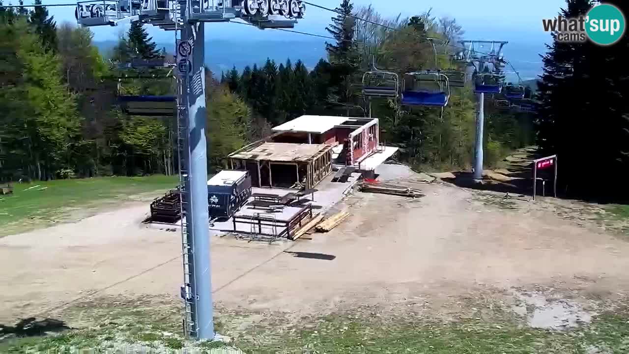 Stazione sciistica Pohorje – Arerh – pista Ruška