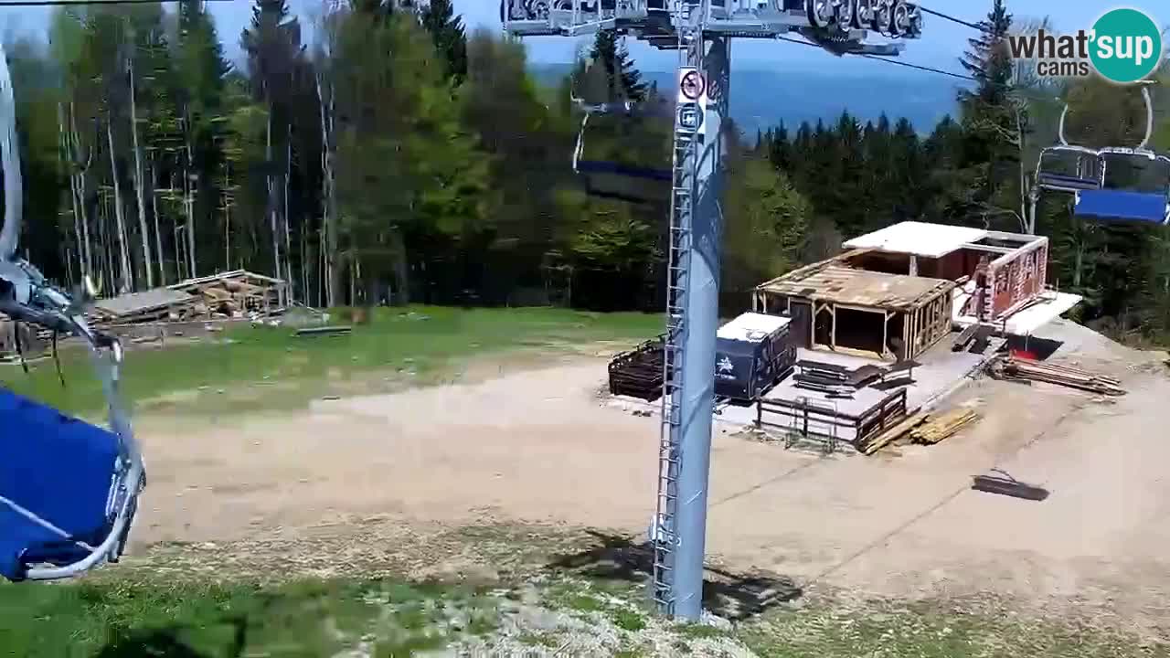 Maribor Pohorje – Areh Ruska