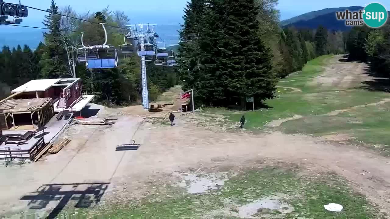 Maribor Pohorje – Areh Ruska
