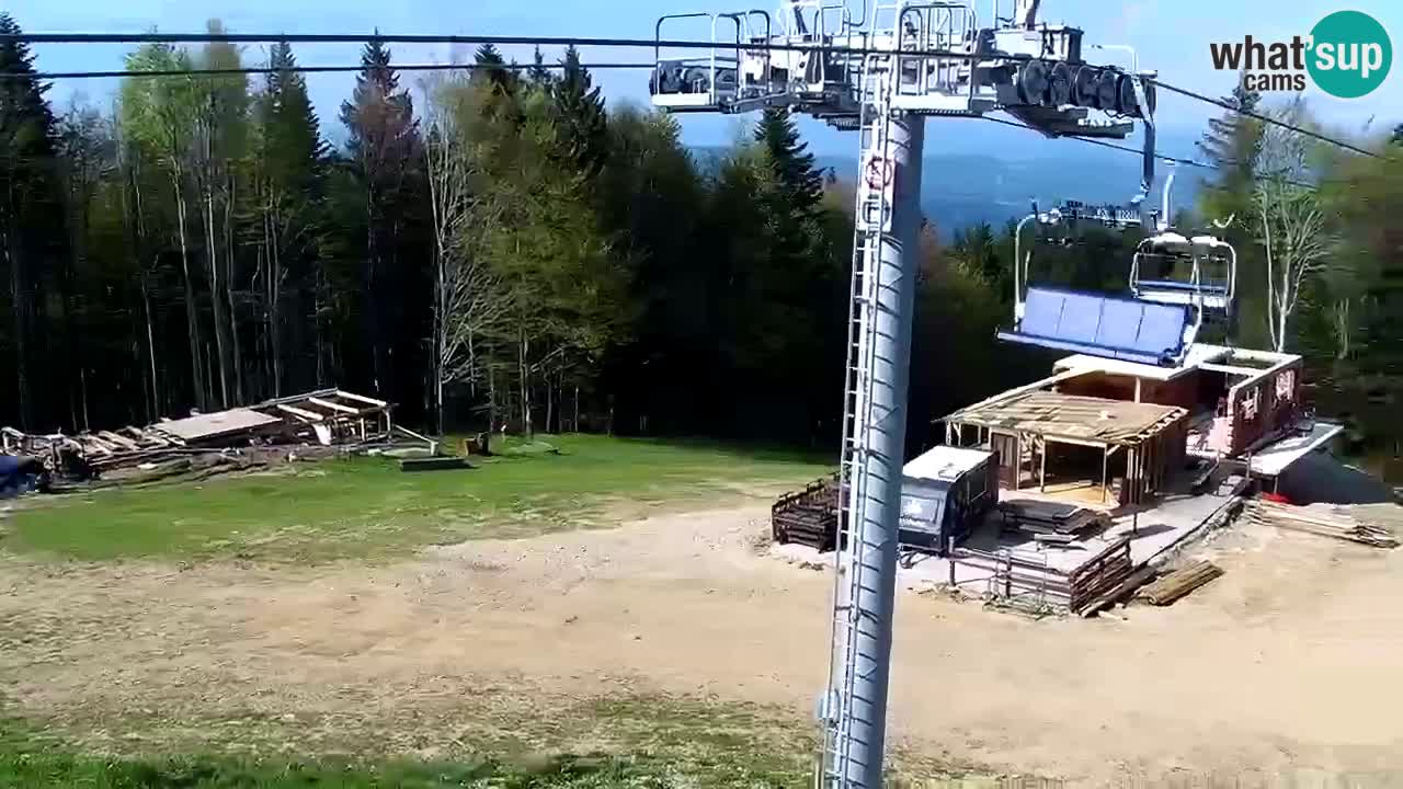Maribor Pohorje – Areh Ruska