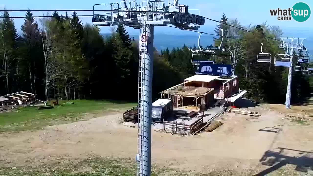 Ski resort Pohorje – Areh – Ruška