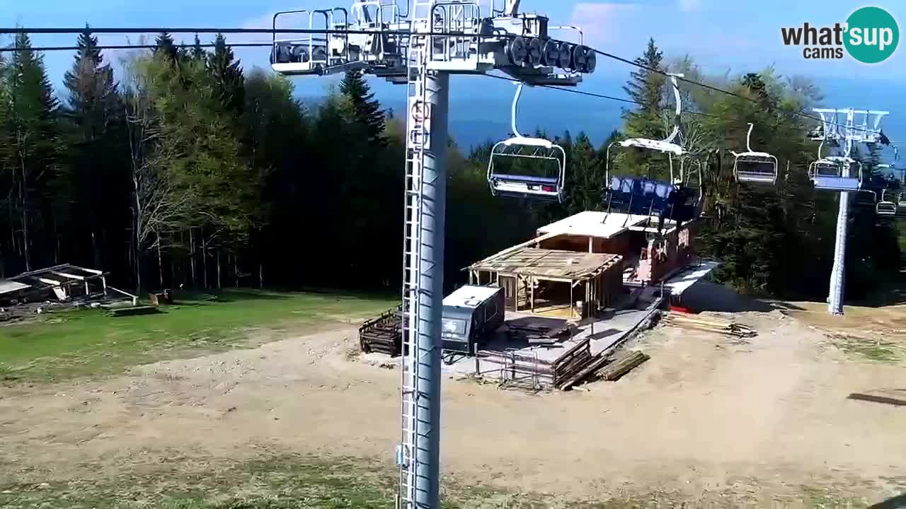 Maribor Pohorje – Areh Ruska