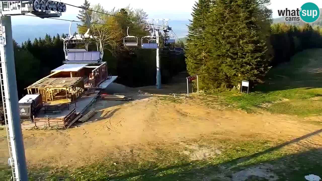 Estacion esqui Pohorje – Areh – Ruška