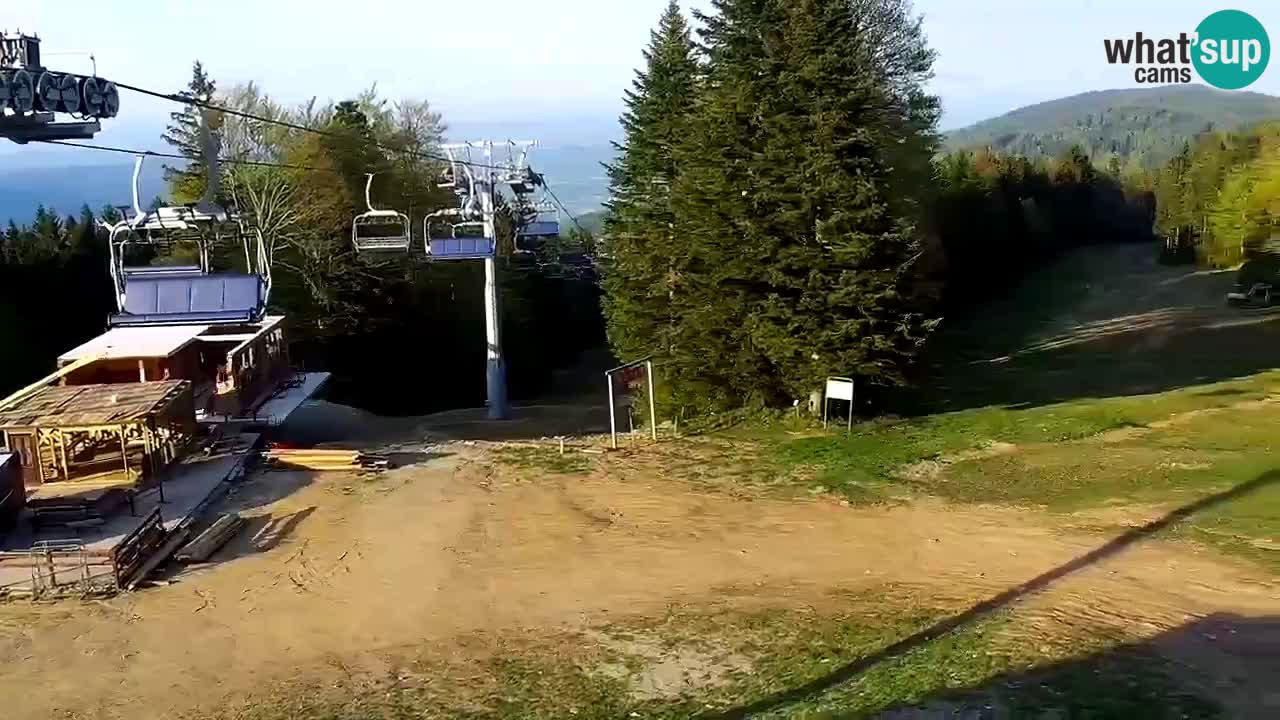 Maribor Pohorje – Areh Ruska