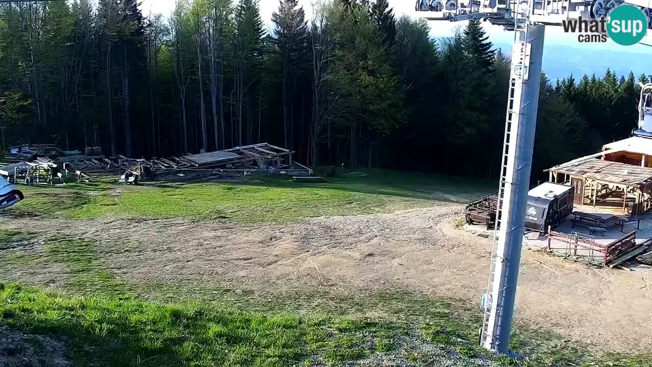 Maribor Pohorje – Areh Ruska