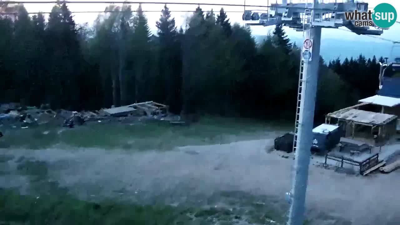 Estaciones de esquí Maribor Pohorje en vivo Ruška
