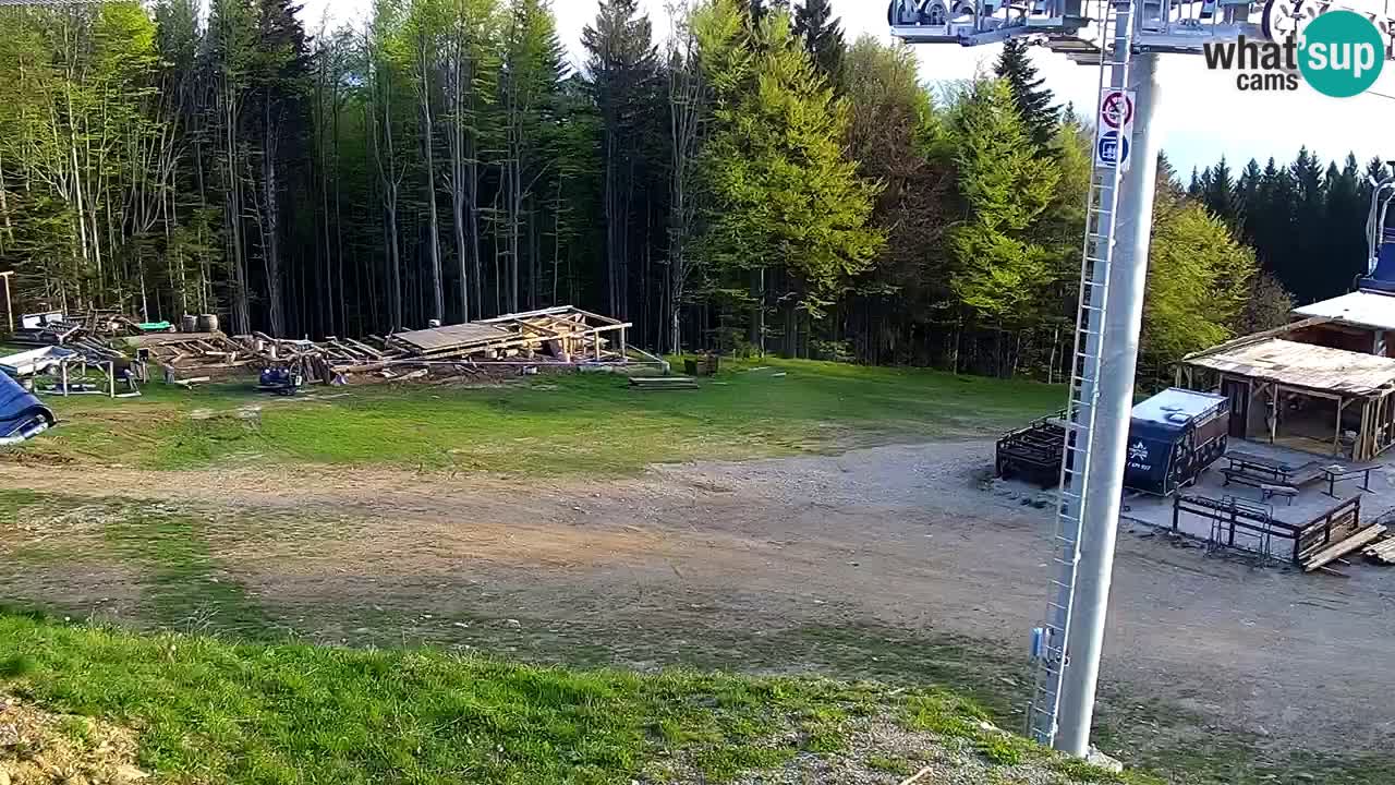 Maribor Pohorje – Areh Ruska