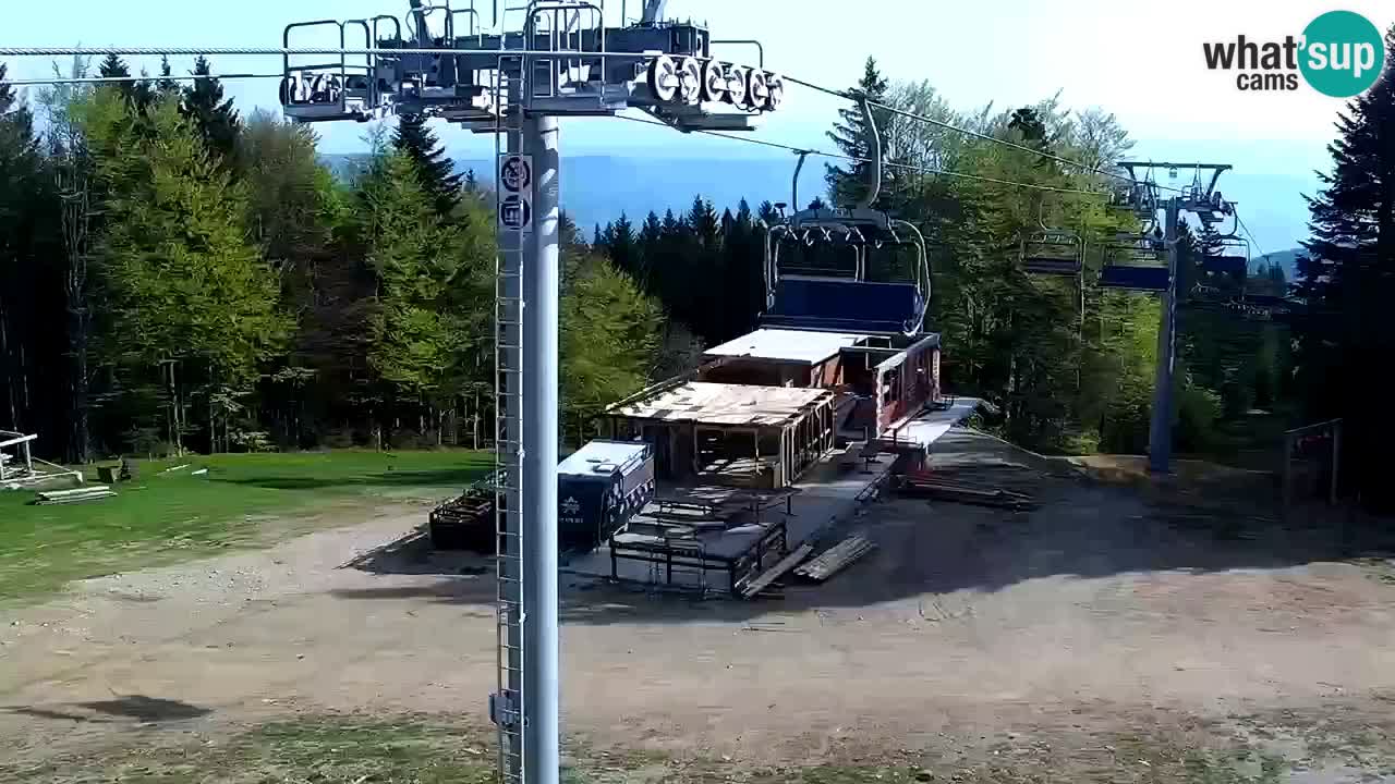 Maribor Pohorje – Areh Ruska