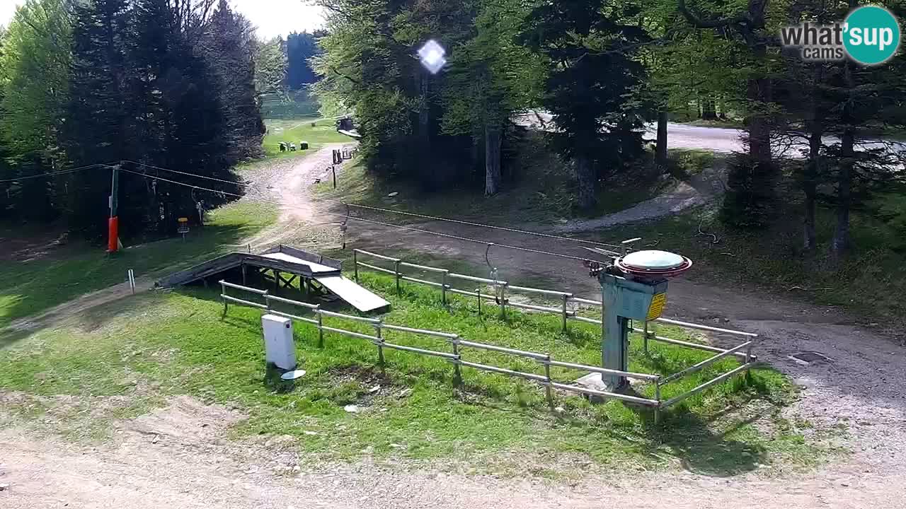 Maribor Pohorje – Areh Ruska