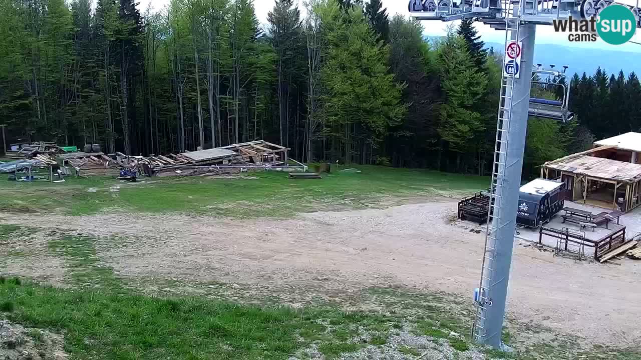 SKI Maribor Pohorje webcam Ruška