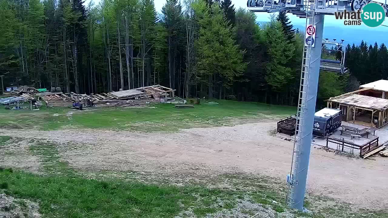 Maribor Pohorje – Areh Ruska