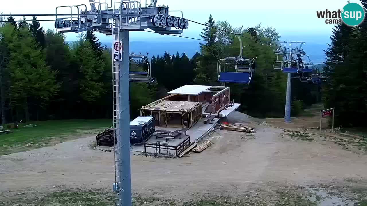 Maribor Pohorje – Areh Ruska