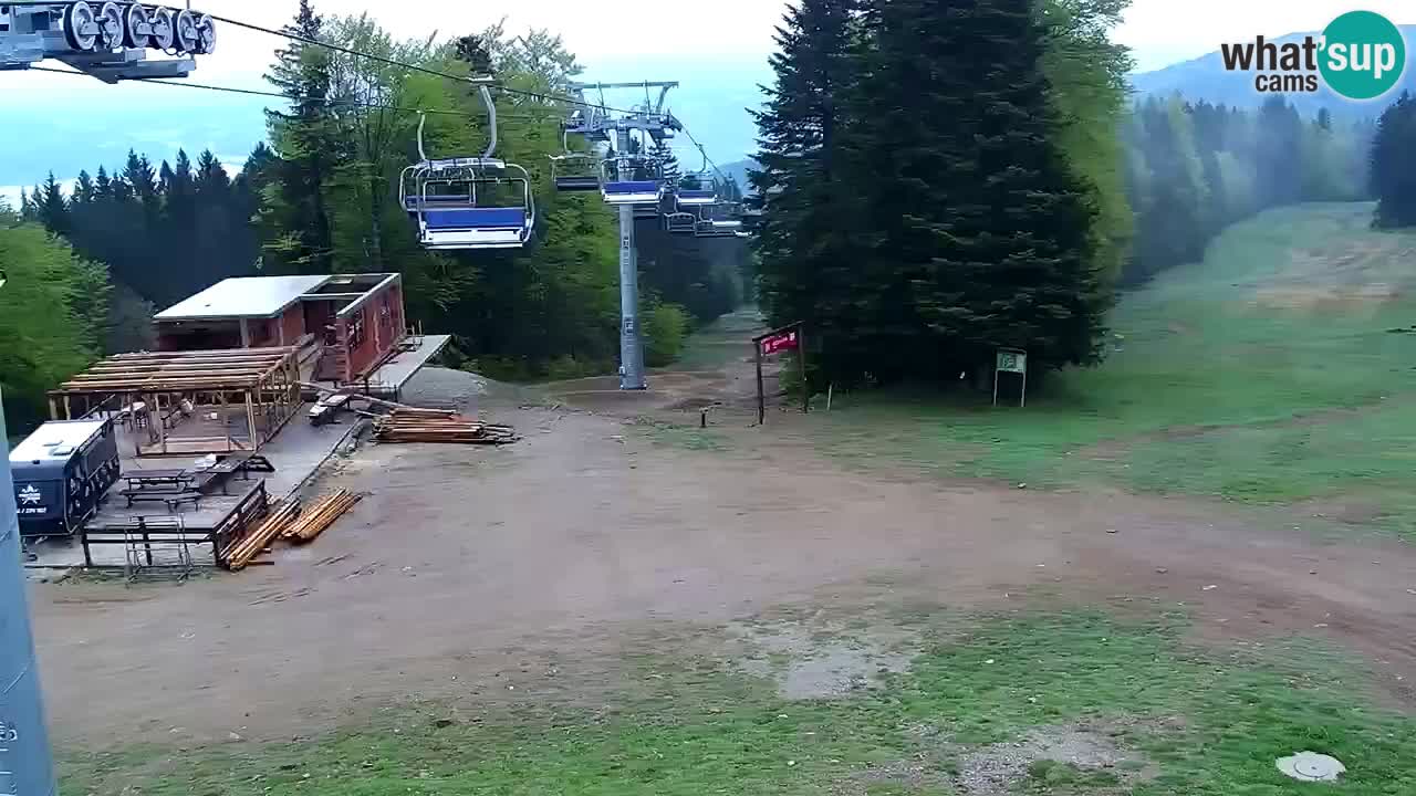 Stazione sciistica Maribor Pohorje – Ruška livecam