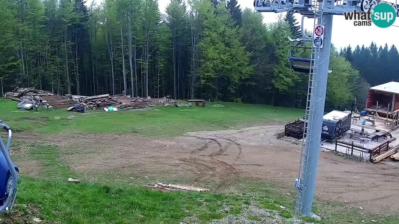Maribor Pohorje – Areh Ruska