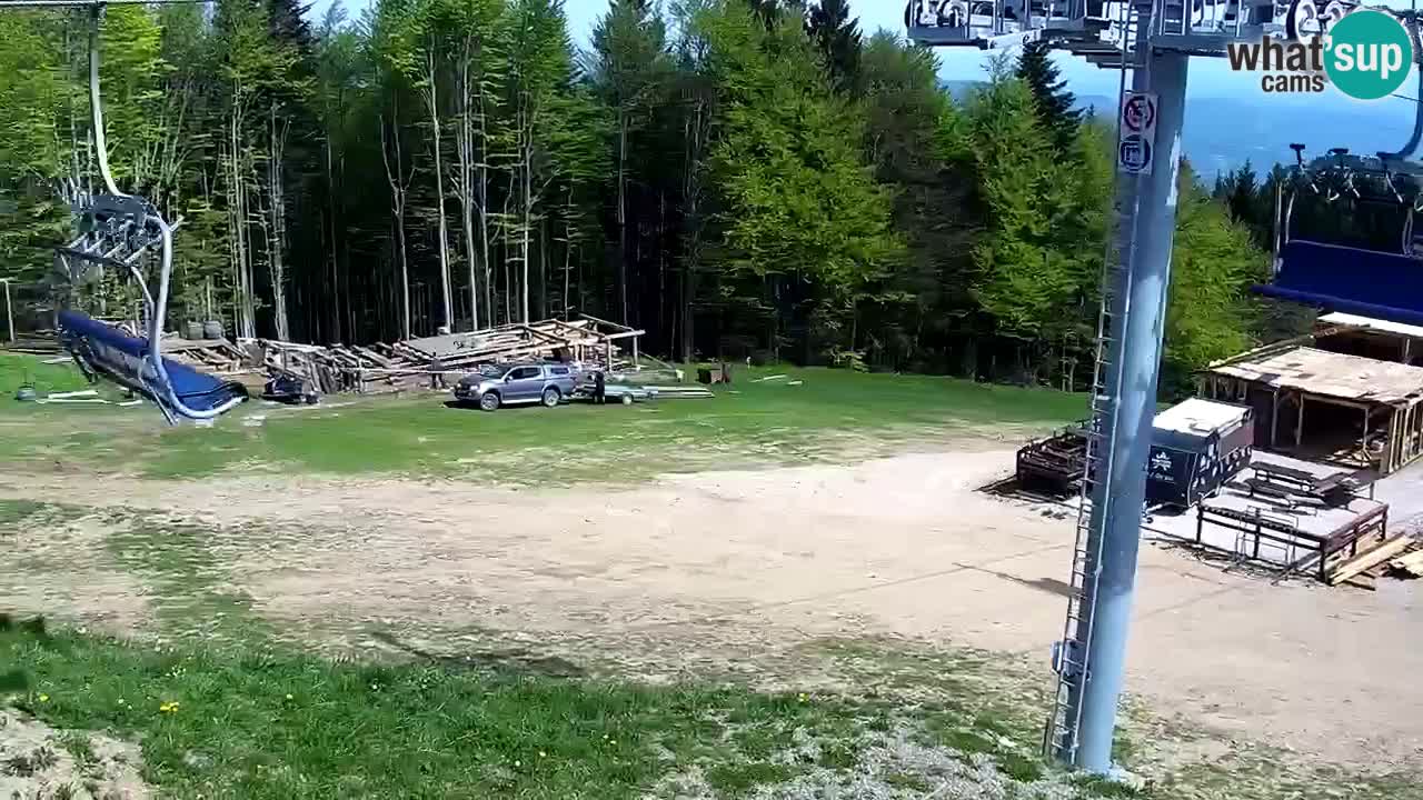 Maribor Pohorje – Areh Ruska