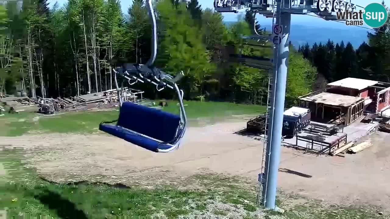 Stazione sciistica Pohorje – Arerh – pista Ruška