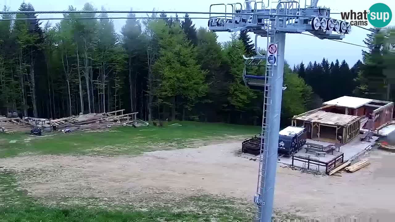 Stazione sciistica Pohorje – Arerh – pista Ruška
