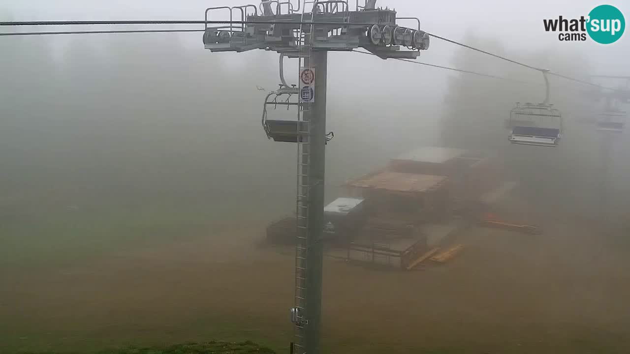Station ski Pohorje – Areh – Ruška