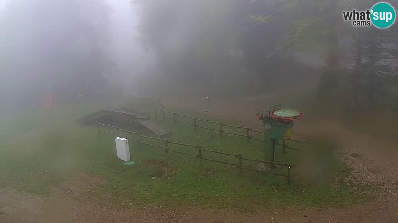 Skigebiet Pohorje – Areh – Ruška
