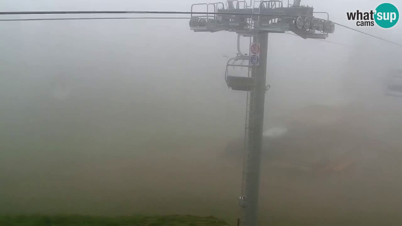 Maribor Pohorje – Areh Ruska