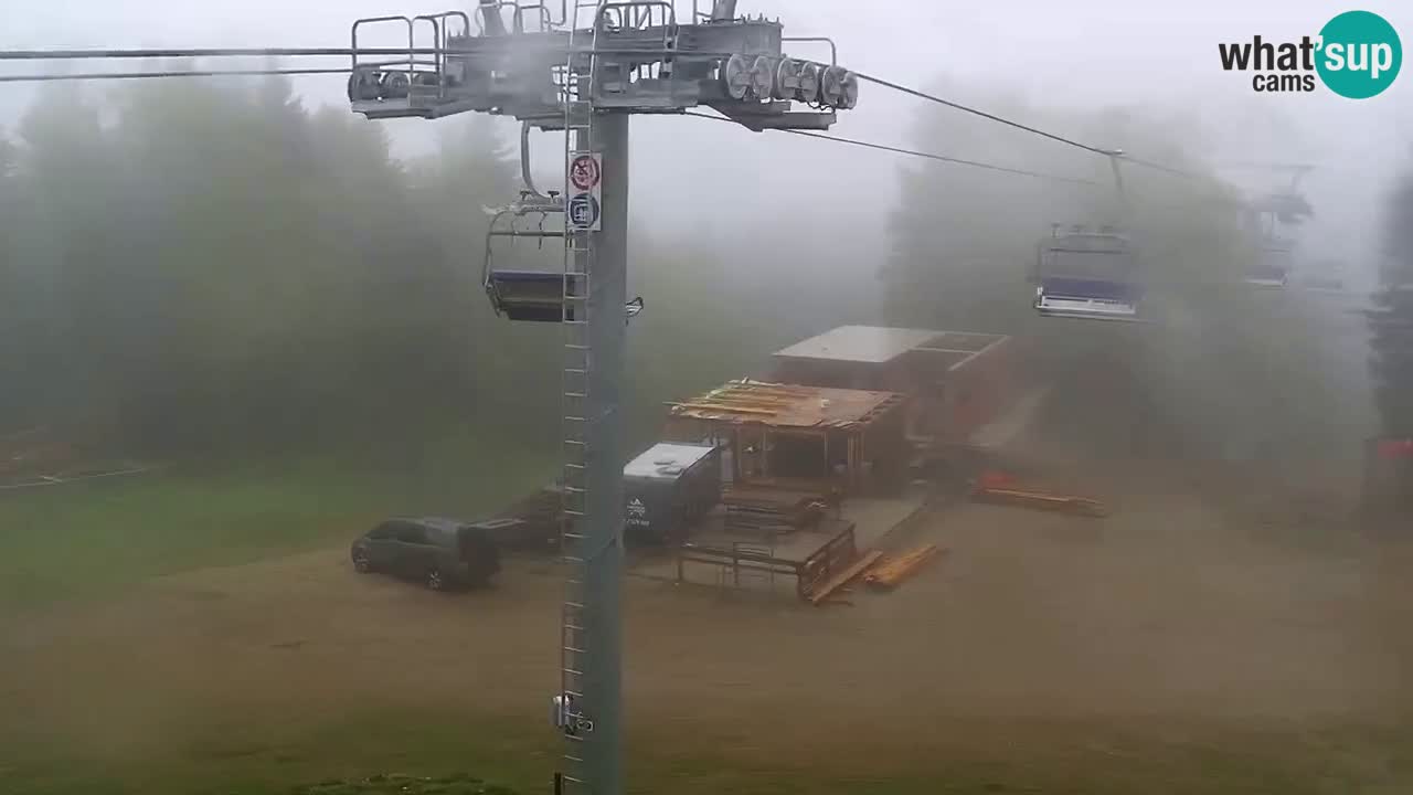 Skijalište Pohorje – Areh –  Ruška