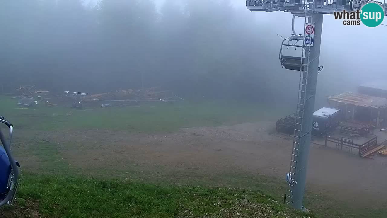 Skigebiet Pohorje – Areh – Ruška