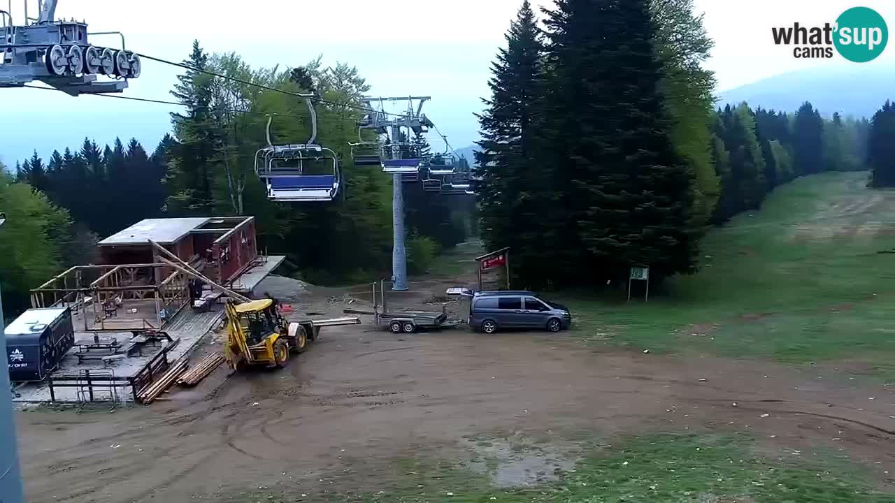 Skijalište Pohorje – Areh –  Ruška