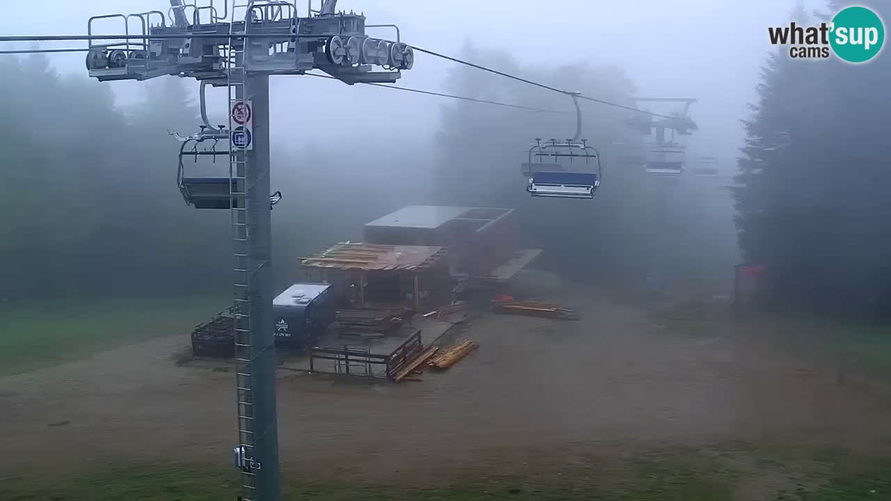 Stations de ski Maribor Pohorje web cam Ruška