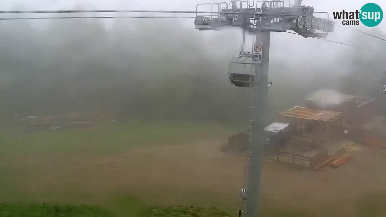 Maribor Pohorje – Areh Ruska