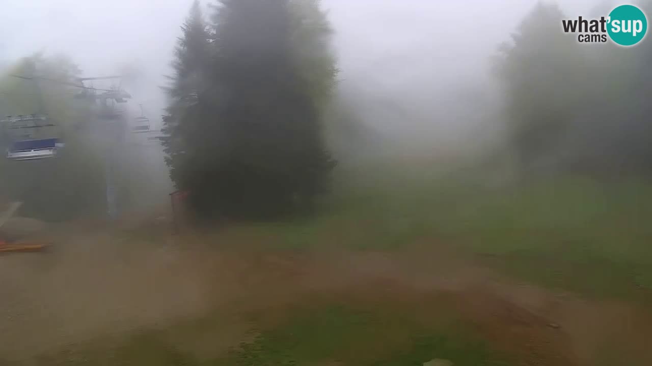 Maribor Pohorje – Areh Ruska