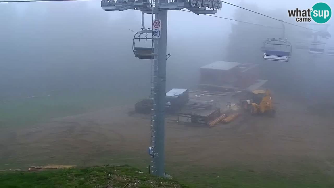 Estaciones de esquí Maribor Pohorje en vivo Ruška