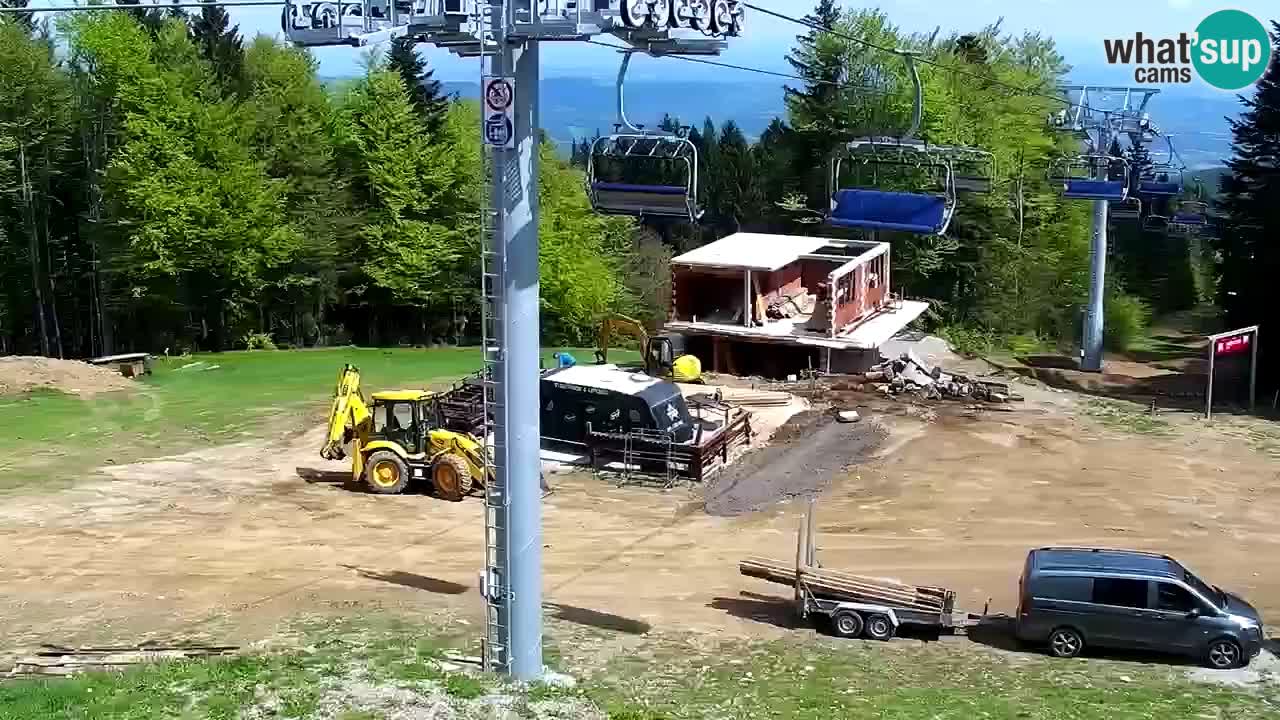 Skigebiet Pohorje – Areh – Ruška