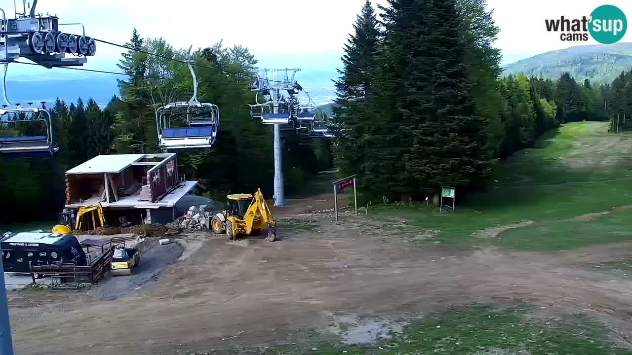 Estaciones de esquí Maribor Pohorje en vivo Ruška