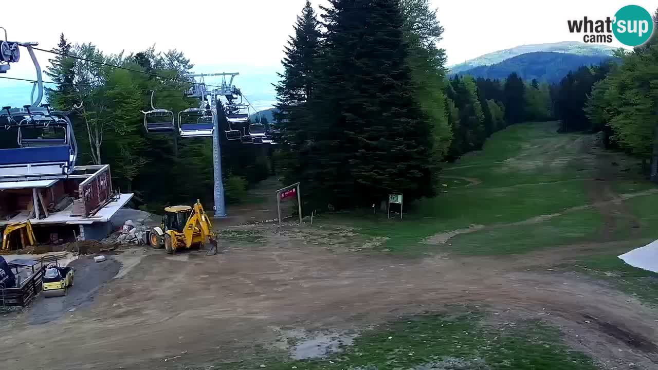 SKI Maribor Pohorje – Ruška webcam