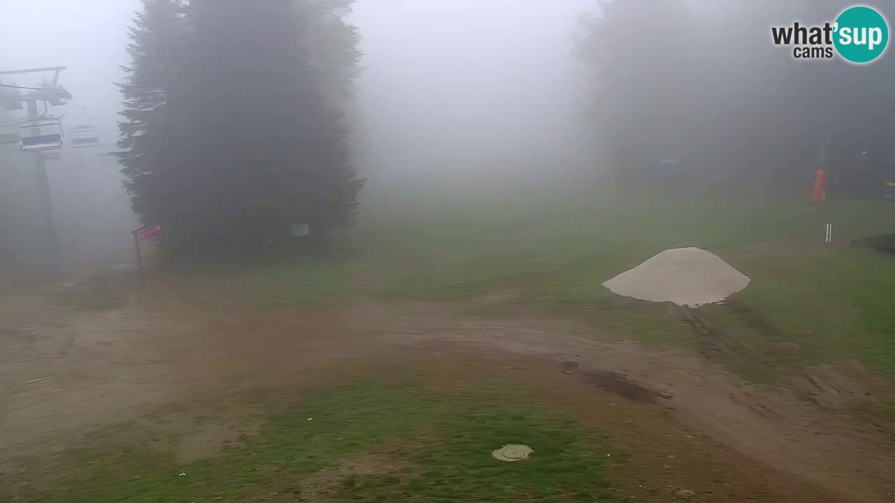 Maribor Pohorje – Areh Ruska