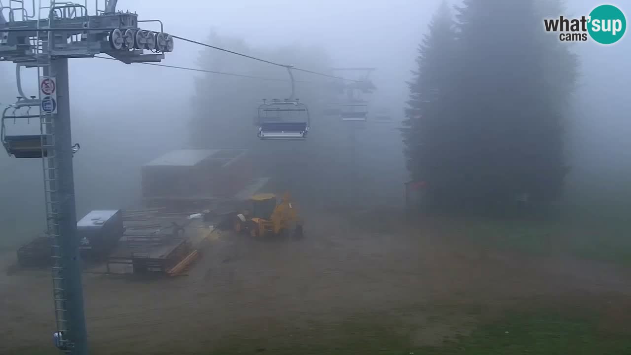 Stations de ski Maribor Pohorje web cam Ruška