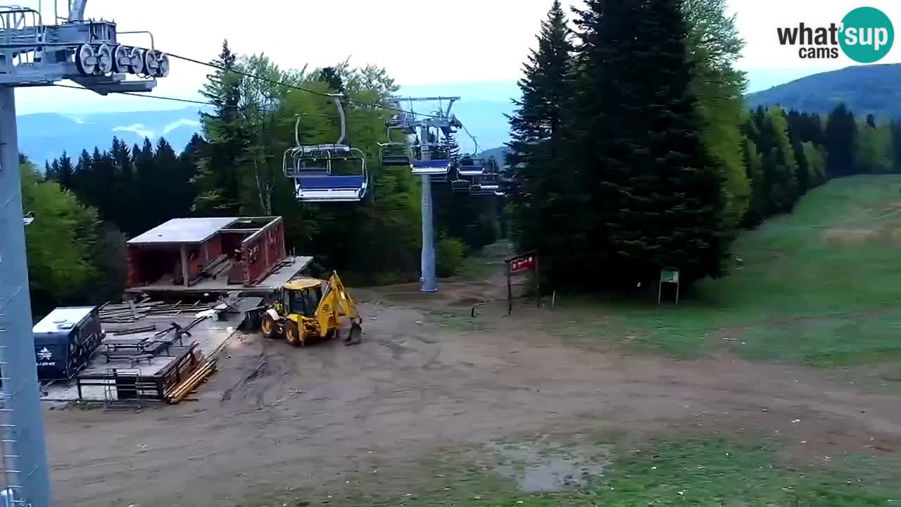 Estacion esqui Pohorje – Areh – Ruška