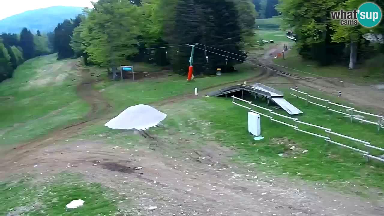 Maribor Pohorje – Areh Ruska