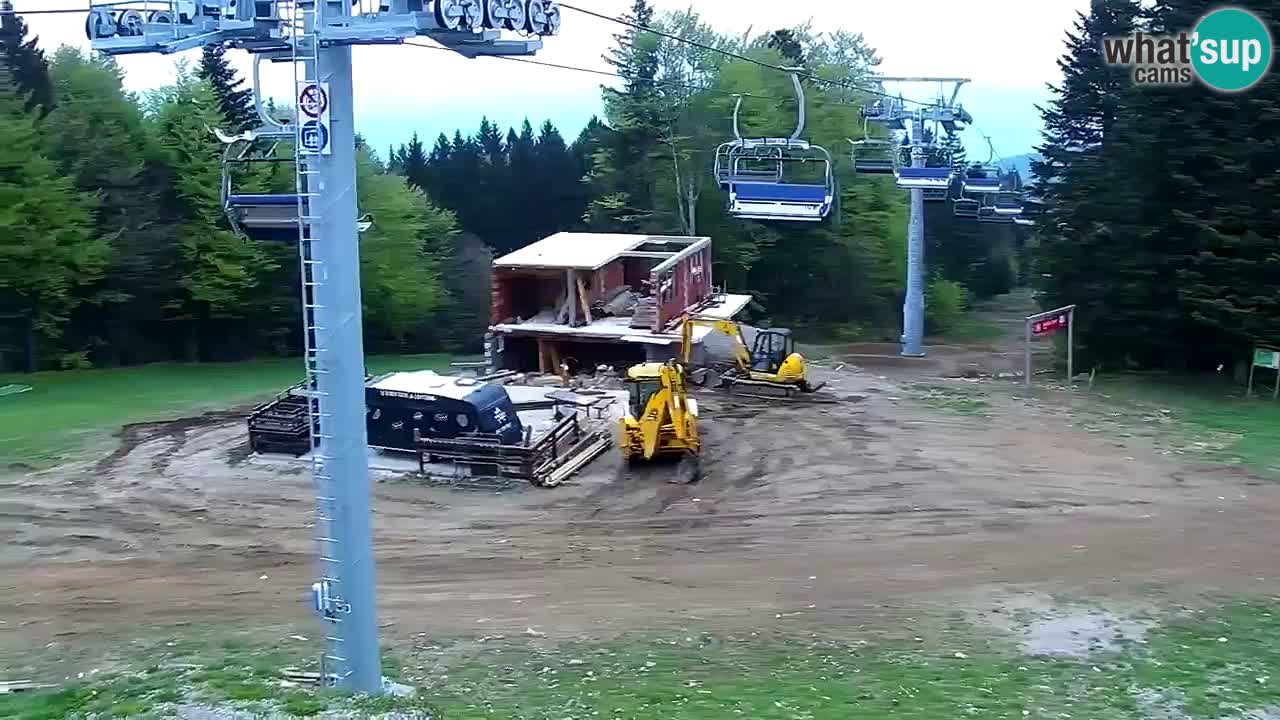 Skigebiet Pohorje – Areh – Ruška