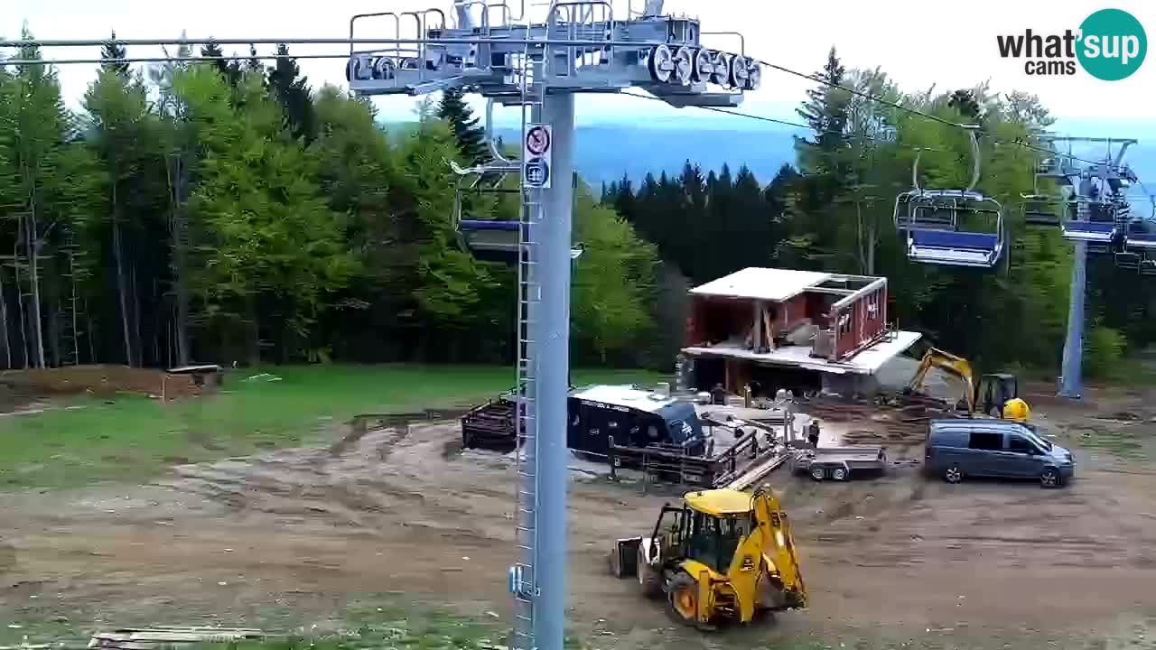 Stazione sciistica Pohorje – Arerh – pista Ruška