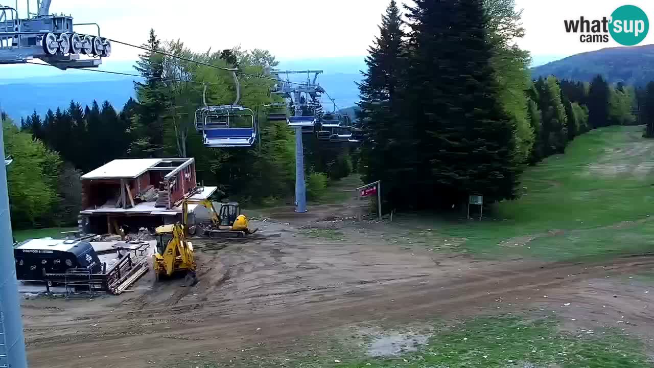 Station ski Pohorje – Areh – Ruška