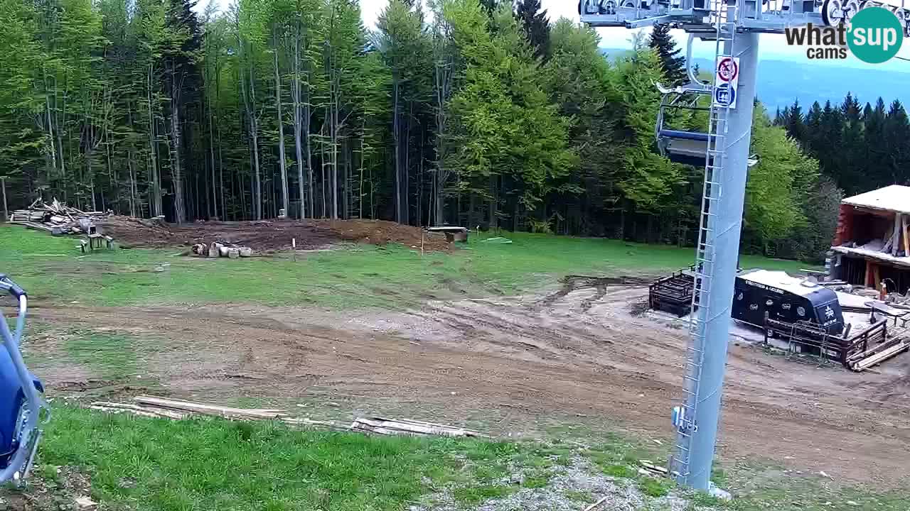 Station ski Pohorje – Areh – Ruška