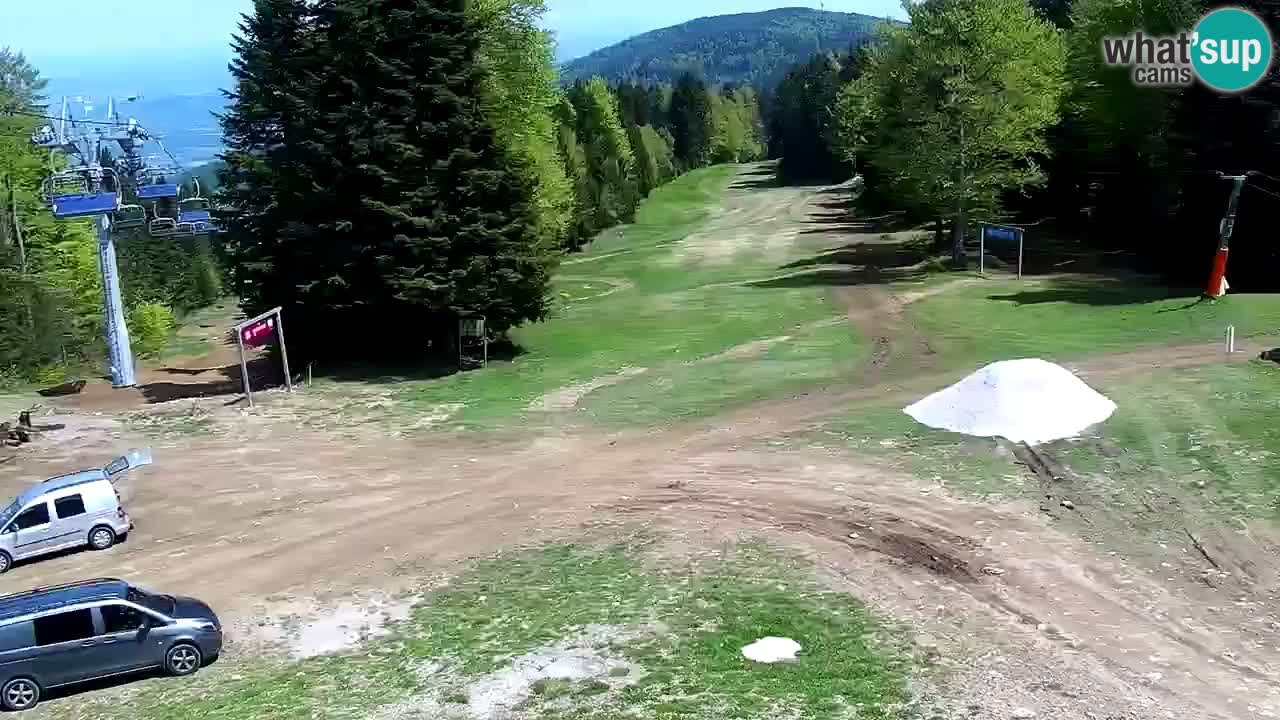 Maribor Pohorje – Areh Ruska