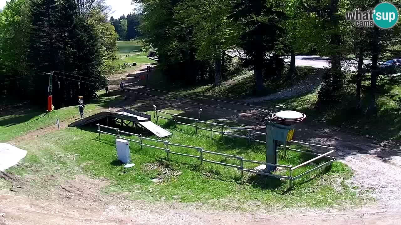 Station ski Pohorje – Areh – Ruška
