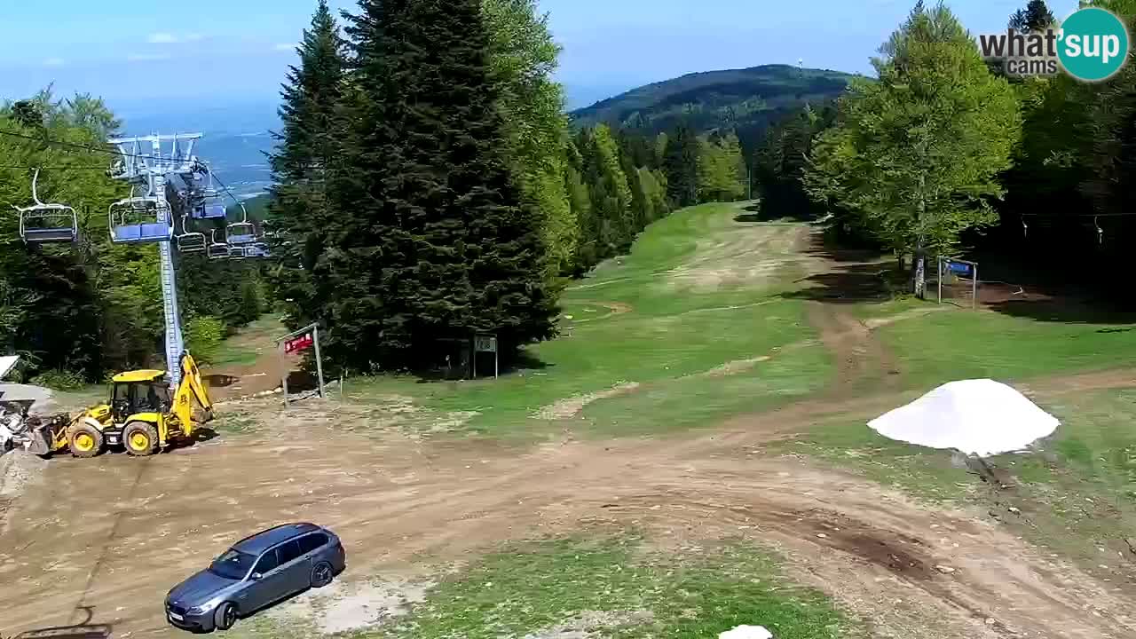 Maribor Pohorje – Areh Ruska