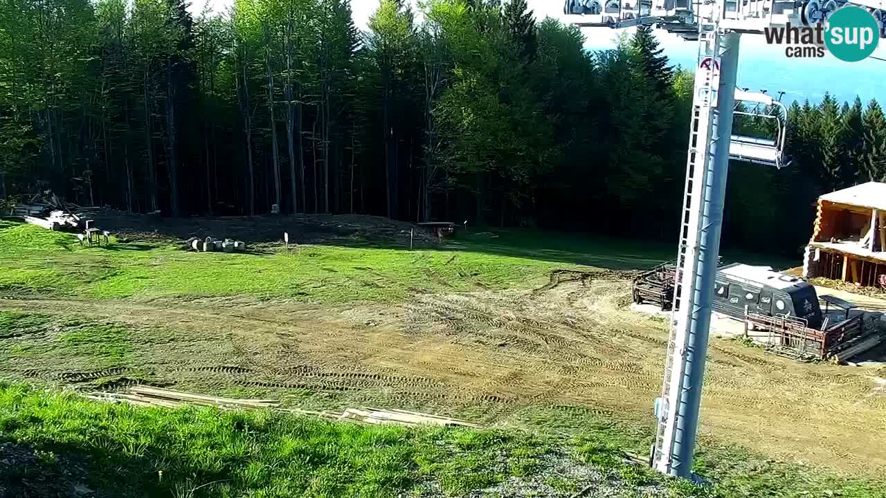 Station ski Pohorje – Areh – Ruška