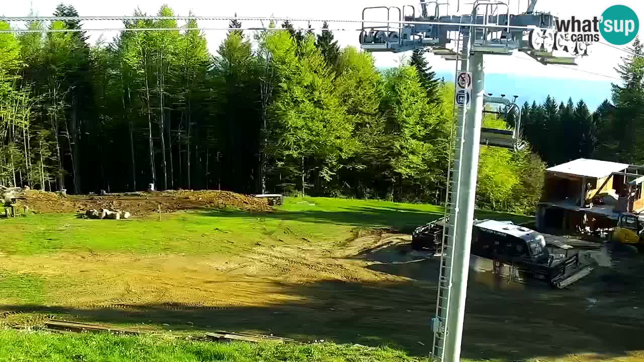 Station ski Pohorje – Areh – Ruška
