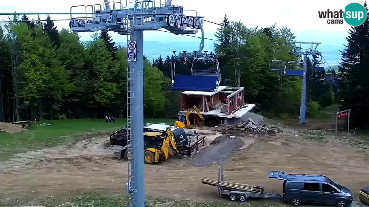 SKI Maribor Pohorje webcam Ruška