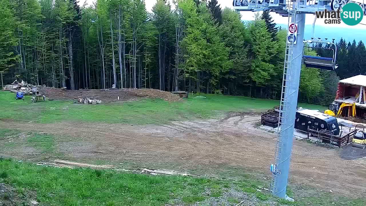 Maribor Pohorje – Areh Ruska