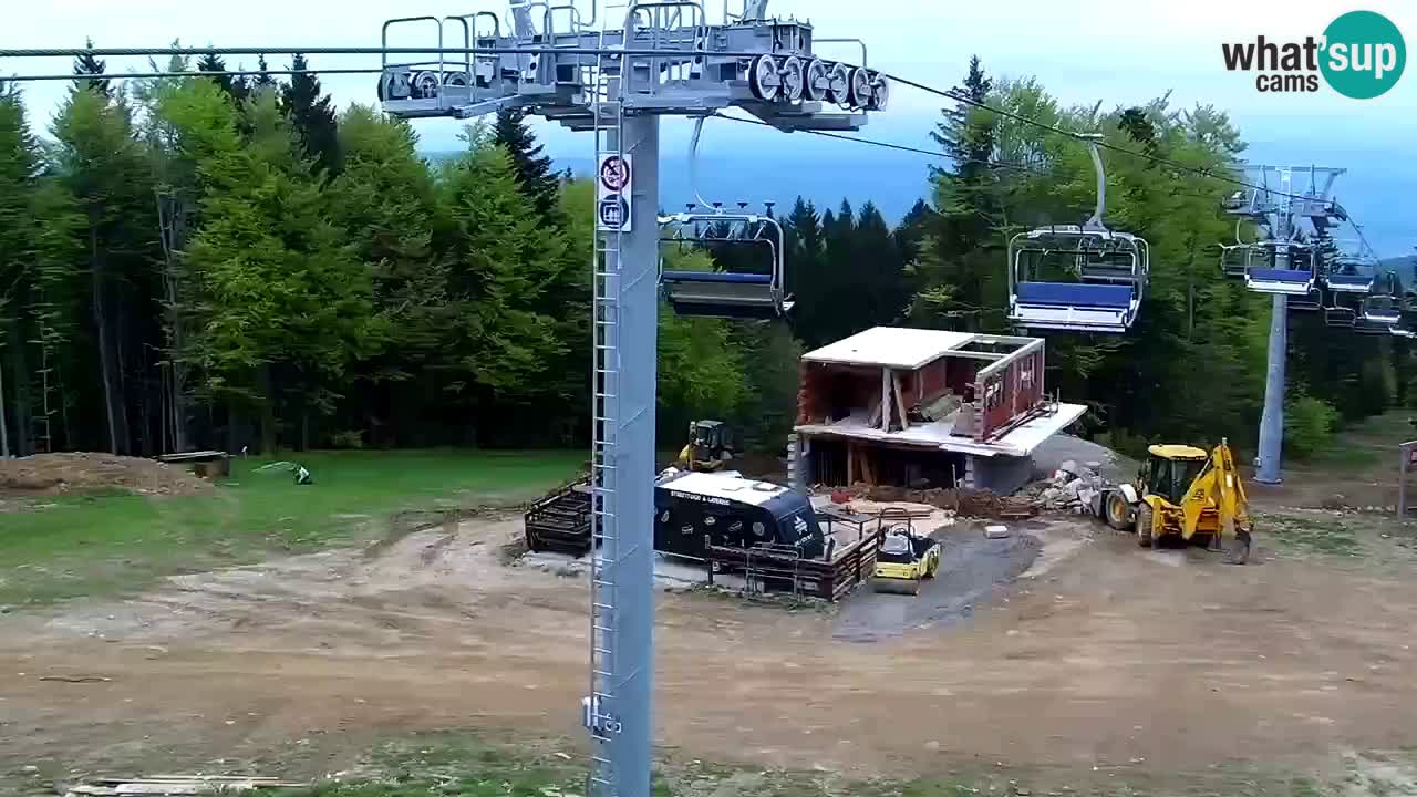 Skijalište Maribor Pohorje web kamera Ruška